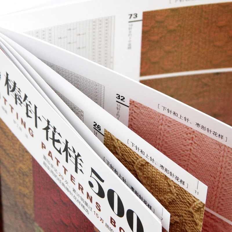Libro cinese per ferri da magl - Interior Design Book recensione e prezzo